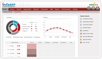 InfaHMS_Dashboard