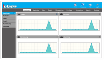 InfaERP_Dashboard